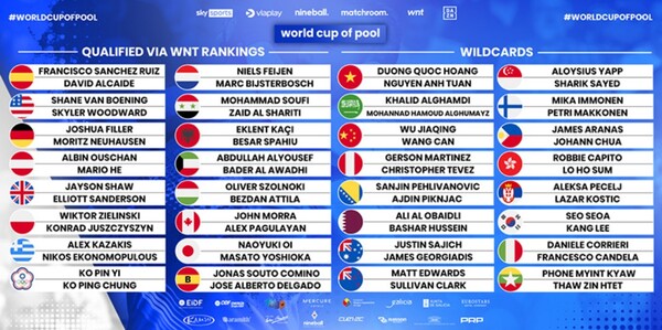 World-Cup-of-Pool-2023-2